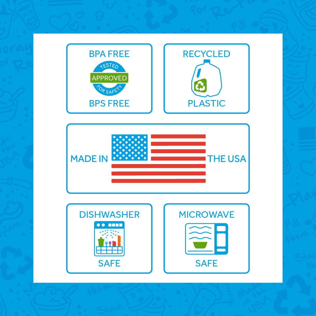 ReplayRecycled Vaso Set Vaso Anti-derrame Ecológico - Azul Navi