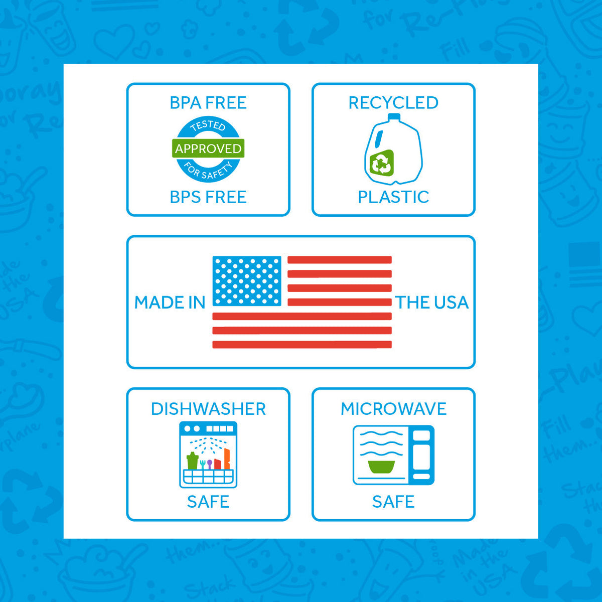 ReplayRecycled Vaso Set Vaso Anti-derrame Ecológico - Aqua